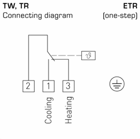 Tilslutningsbillede for ETR-1