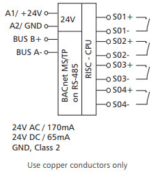 Blokdiagram for BMT-SI4