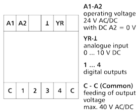 Tilslutningsdiagram for ADU-C12