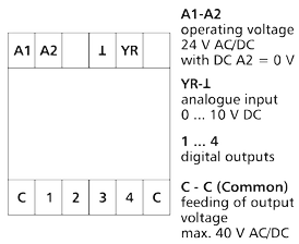 Tilslutningsdiagram for ADU-C12 Tilslutningsdiagram for ADU-C12