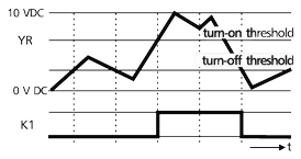 Funktionsdiagram for KRS-E08 HRP