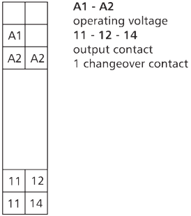 Ledningsdiagram for KRA-F8/21