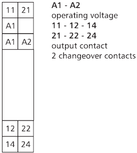 Tilslutningsdiagram for KRA-F10/21-21