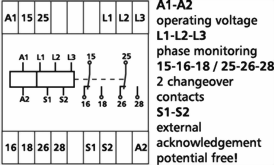 Diagram over ASD-C18 Diagram over ASD-C18