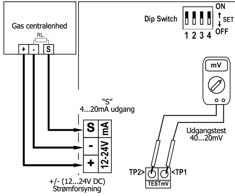 CO2 detektor TS210IC2 tilslutningsdiagram