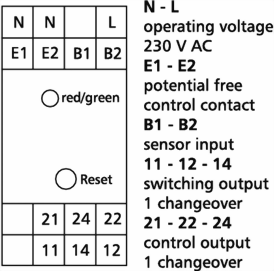 Diagram over DRIW-E16