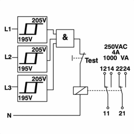 Diagram over DUW-C12 Diagram over DUW-C12