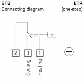 Tilslutningsbillede for ETR-1