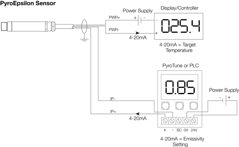 Kompakt temperaturføler med kontrollerbar emissivitetsjustering - ledningsdiagram. Kompakt temperaturføler med kontrollerbar emissivitetsjustering - ledningsdiagram.