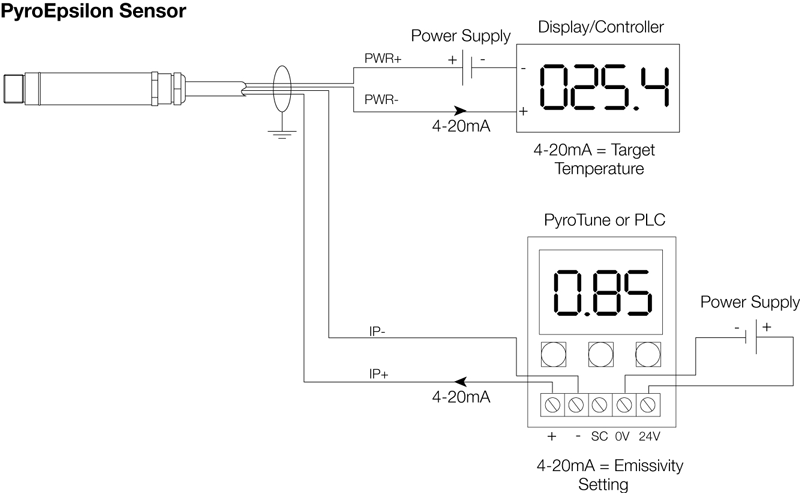 Kompakt temperaturføler med kontrollerbar emissivitetsjustering - ledningsdiagram.