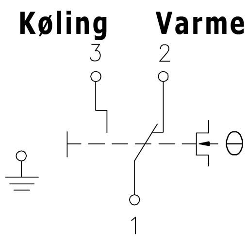 Diagram for LR 80.207