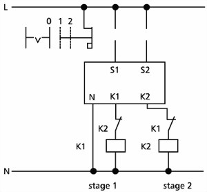 Funktionsdiagram for LTRk-E12