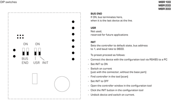 Dip Switches for MBR 100, 200 og 300 Dip Switches for MBR 100, 200 og 300