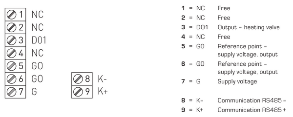 Tilslutningsdiagram for MBR100