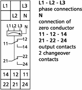 Diagram over PFD2-E12