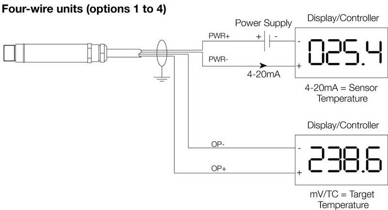 PyroCouple 4-wire ledningsdiagram