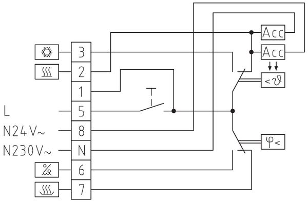 Tilslutningsdiagram for RHT-1