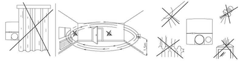 Den bedste placering for den kombinerede hygrostat / termostat Den bedste placering for den kombinerede hygrostat / termostat