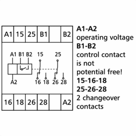 Diagram over RTM-C12