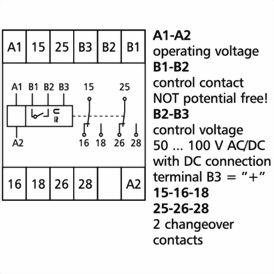 Diagram over RTM-C12