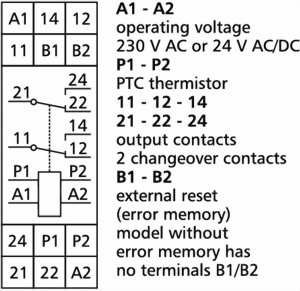 Diagram over TMR-E12