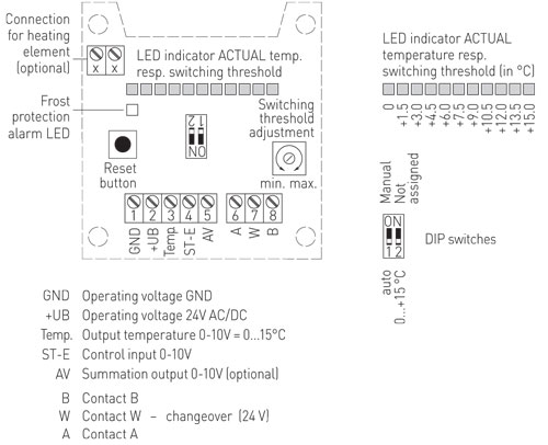 Tilslutningsdiagram for den elektronisk frosttermostat