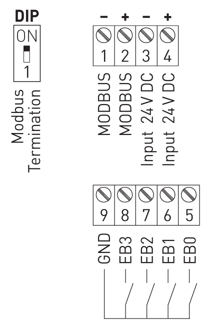 Tilslutningsdiagram for RYMASKON 200