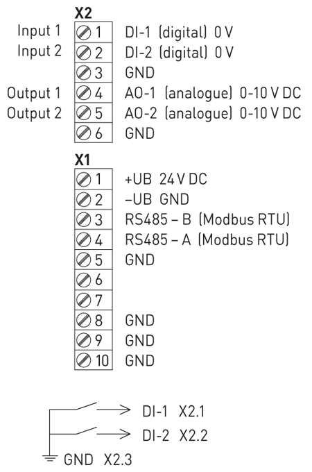 Tilslutningsdiagram for RYMASKON 400