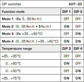 Dip switch for hygrometer AHT 30