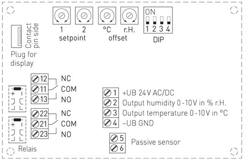 Elektronisk kanal hygrostat - KHT-30W-U