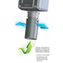 Billede af Gasdetektor til måling af CH4 | Metan | Naturgas | Biogas Måleområde 0…100% LEL | 3 relæ udgange og 1 alarmudgang | 4-20mA