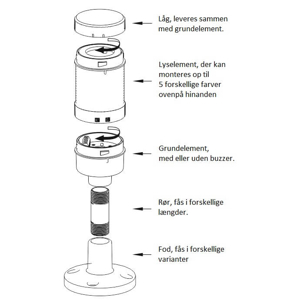 Billede af Grundelement til lystårn uden lydgiver