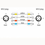 Billede af M12 ethernet kabel 4 polet | 2 stik | egnet til kabelkæde | 1m