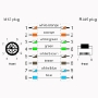 Billede af M12 ethernet kabel 8 polet -> RJ45 | 10m