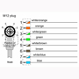 Billede af Vinklet M12 position of coding 135° ethernet kabel 8 polet -> fri ende | 1m