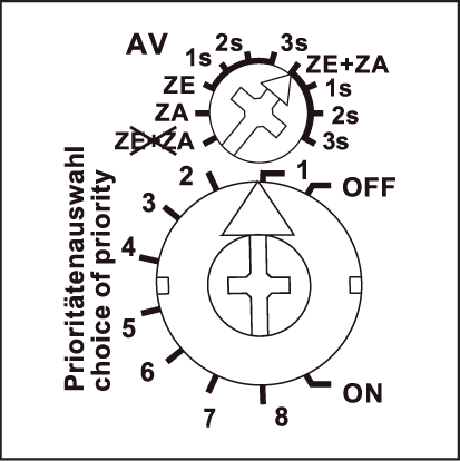 Funktionsomskifter for det elektroniske kiprelæ med 1 slutter og 1 bryder