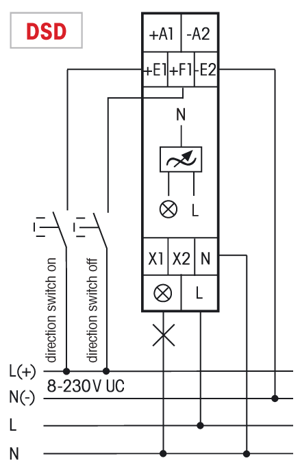 Typisk tilslutning EUD12D DSD