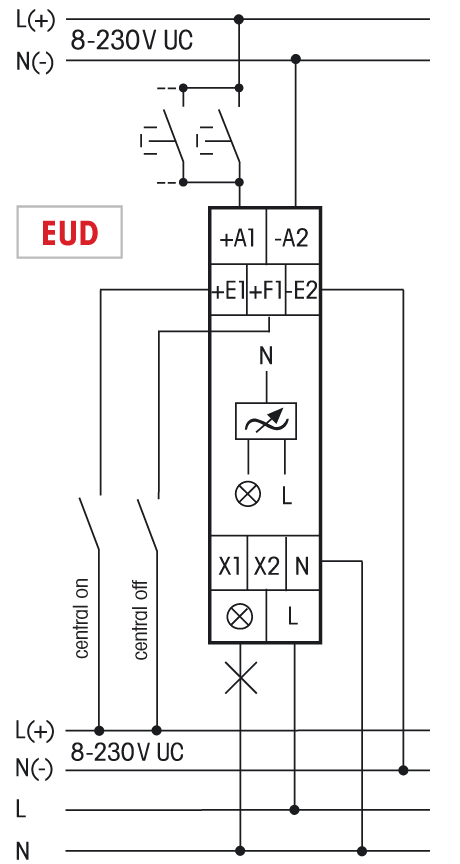 Typisk tilslutning EUD12D 