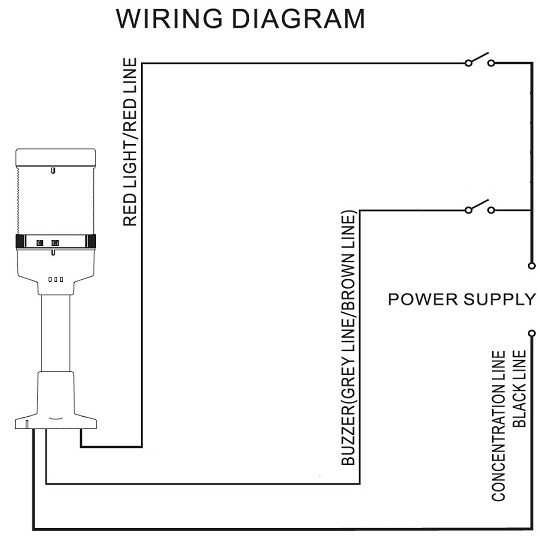 Tilslutningsdiagram lystårn AL701