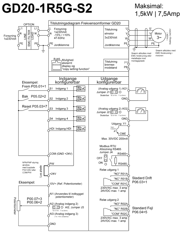 Frekvensomformer 1,5kW 1x230V tilslutningsdiagram Frekvensomformer 1,5kW 1x230V tilslutningsdiagram