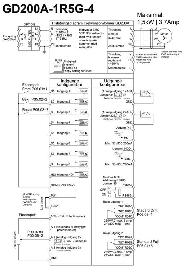 Frekvensomformer 1,5kW tilslutningsdiagram