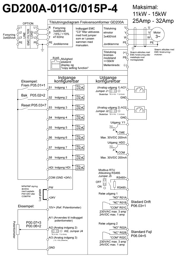 Frekvensomformer 11-15kW tilslutningsdiagram