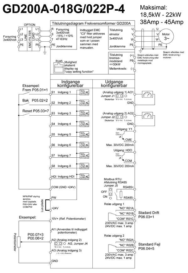 Frekvensomformer 18,5-22kW tilslutningsdiagram