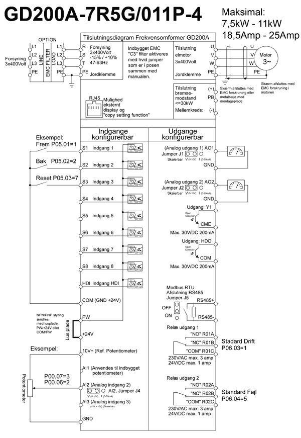 Frekvensomformer 7,5-11kW tilslutningsdiagram