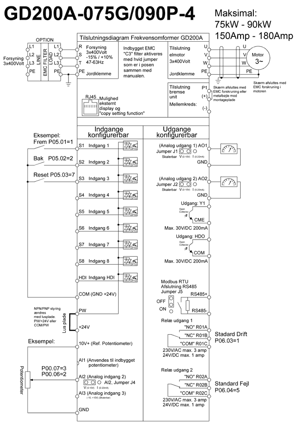 Frekvensomformer 75-90kW tilslutningsdiagram