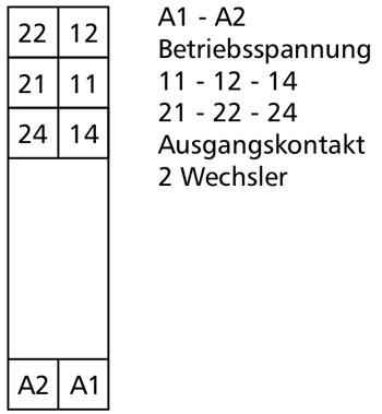 Blokdiagram for 11051025 | Relæ 24V/DC | 2 omskifter