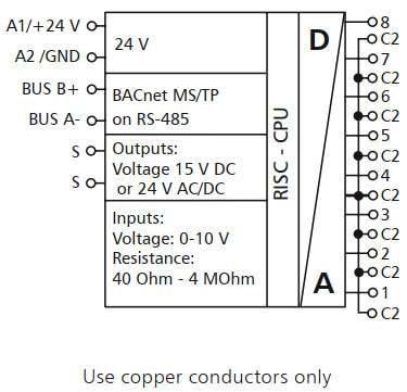 Blokdiagram for Bacnet AI8