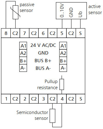 Tilslutningsdiagram for Bacnet AI8