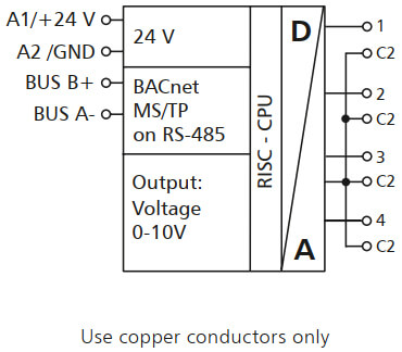 Blokdiagram fro Bacnet AO4