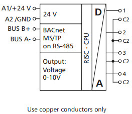 Blokdiagram for Bacnet AOP4